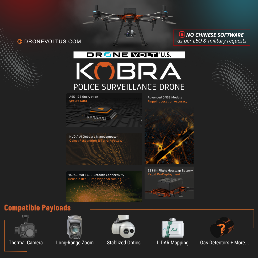 Drone Volt US
